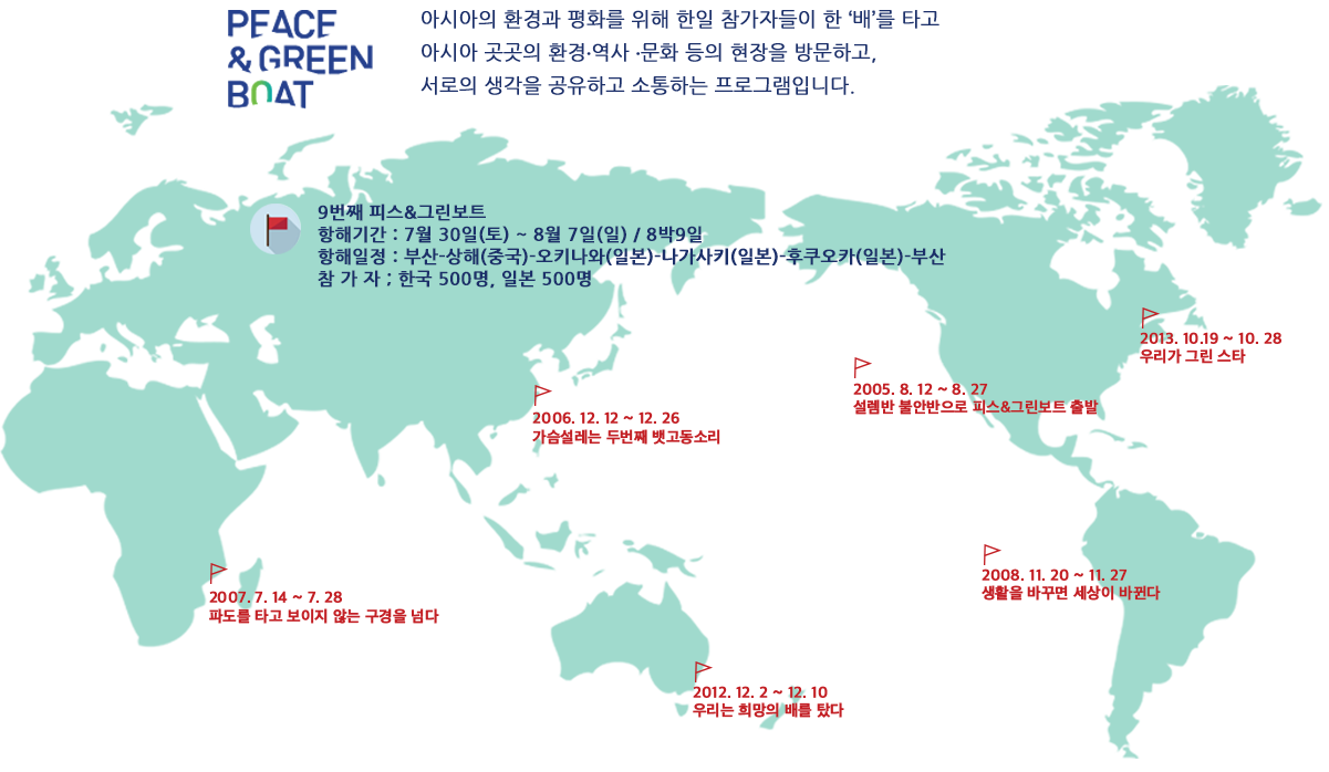 역대 항해일정